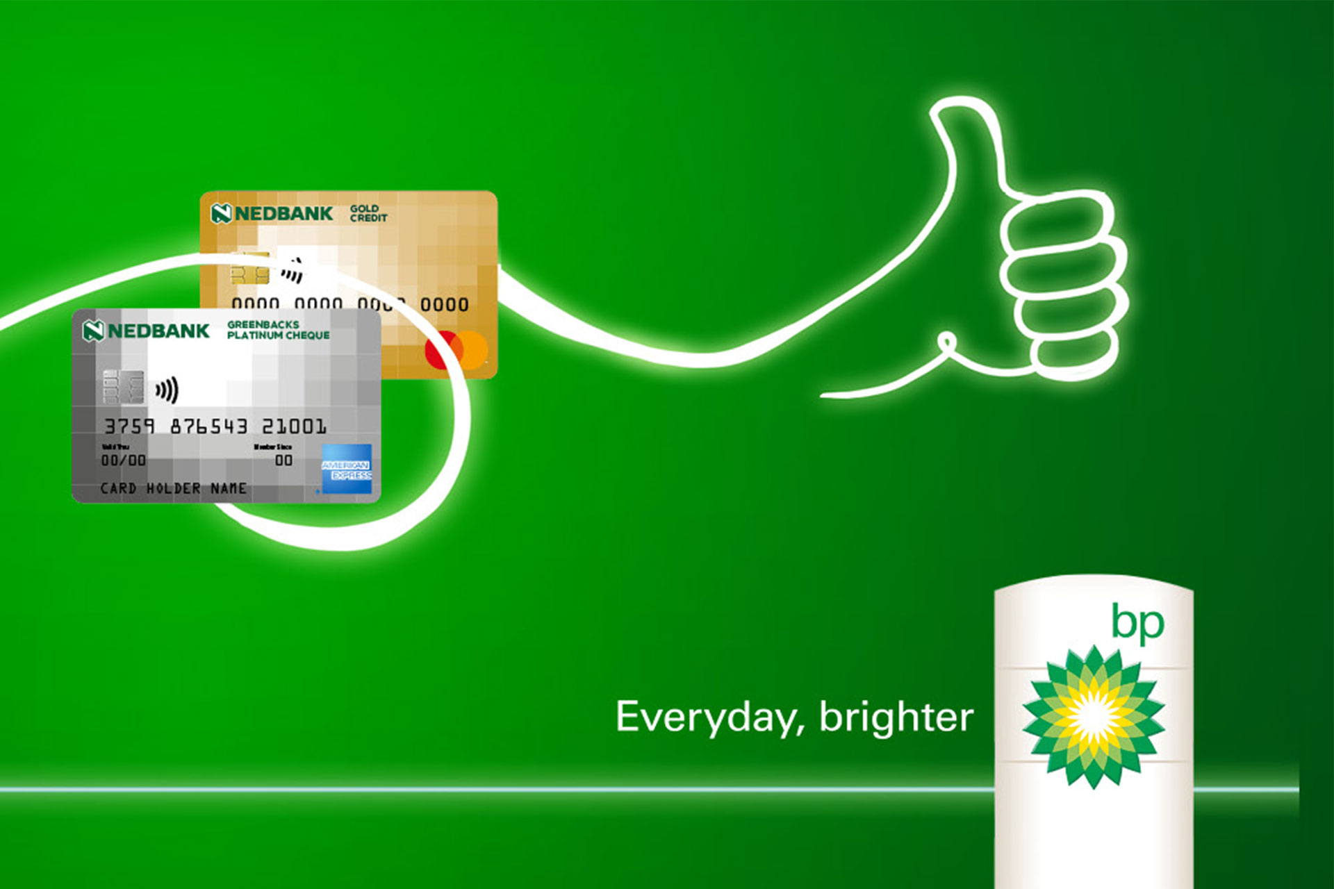 See our latest promotions and offers Nedbank